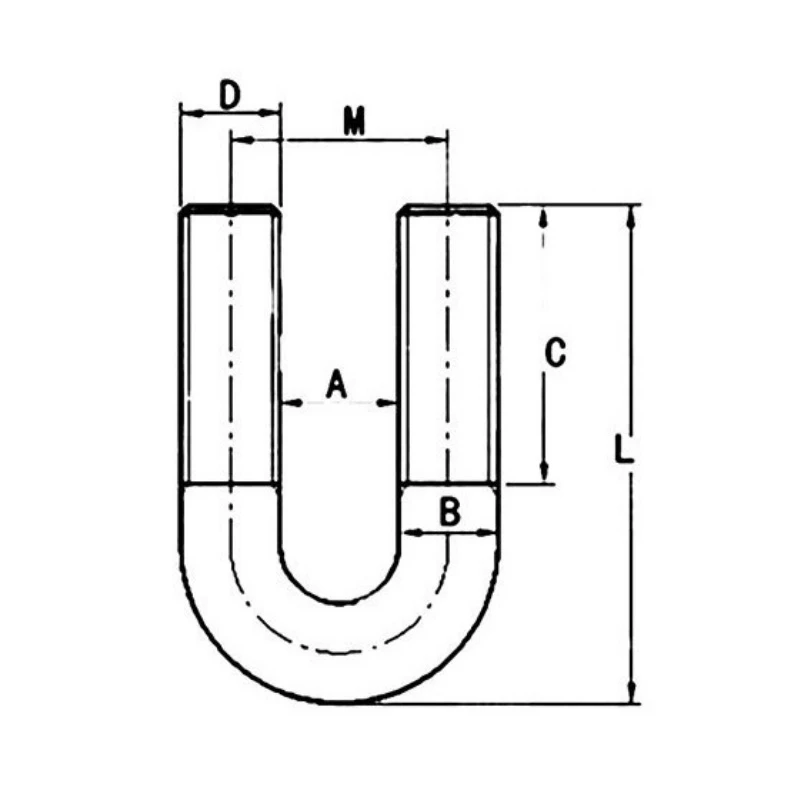 stainless steel U bolt 1