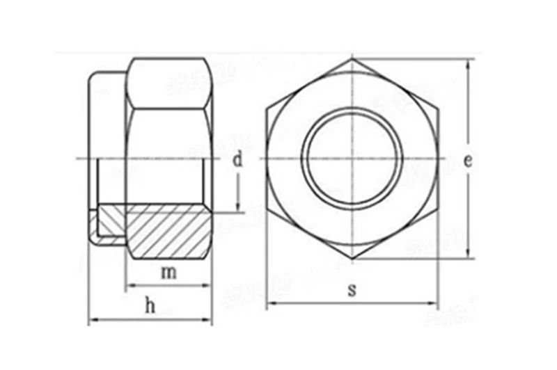 thin profile nylon nut 8 thin profile nylon nut 8